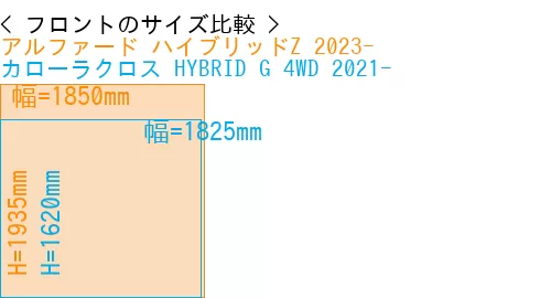 #アルファード ハイブリッドZ 2023- + カローラクロス HYBRID G 4WD 2021-